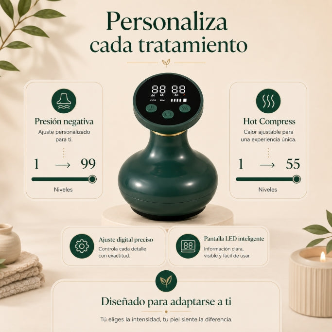 Dispositivo Inteligente de Drenaje Linfático