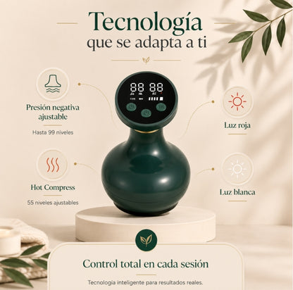 Dispositivo Inteligente de Drenaje Linfático