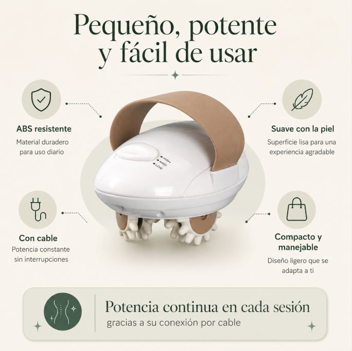 Masajeador Eléctrico Anticelulítico con Rodillo
